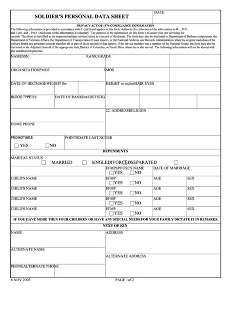 soldier's personal data sheet.